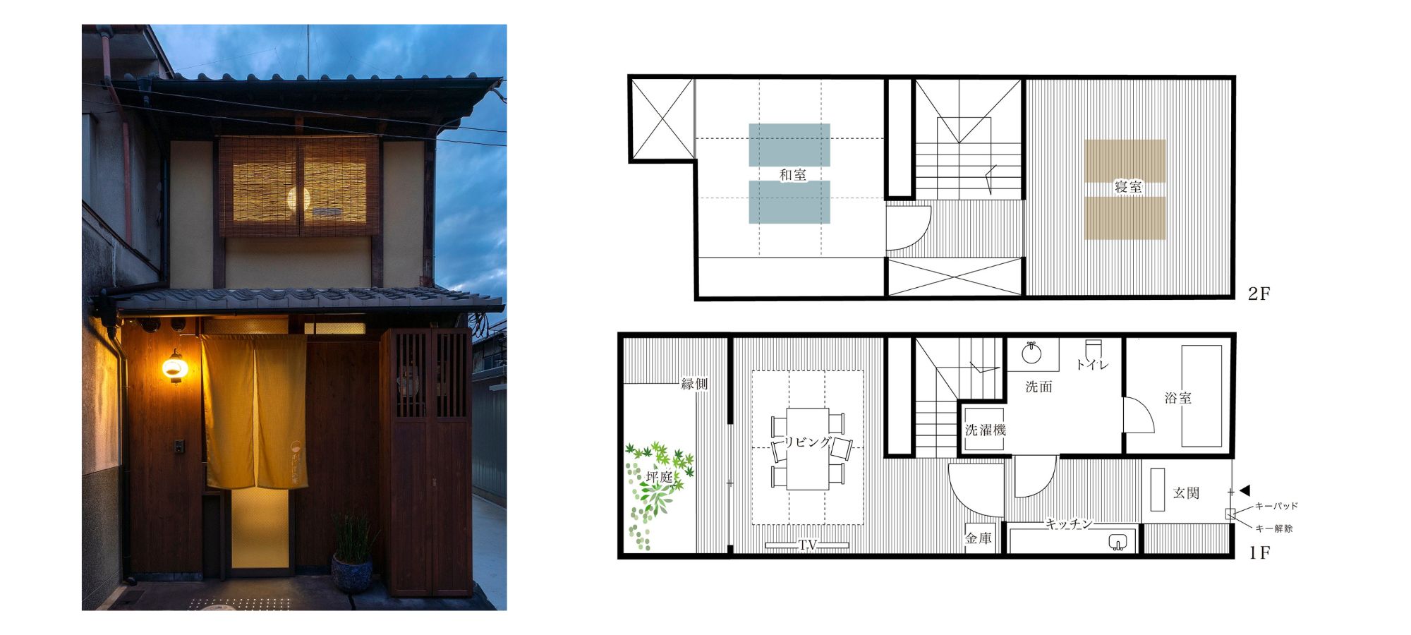 一棟貸し町家の間取り
