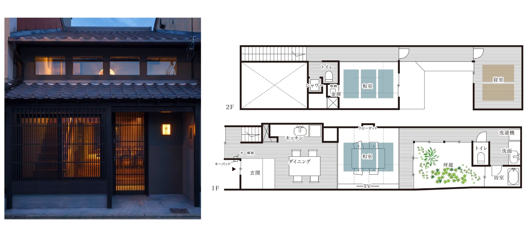 一棟貸し町家の間取り