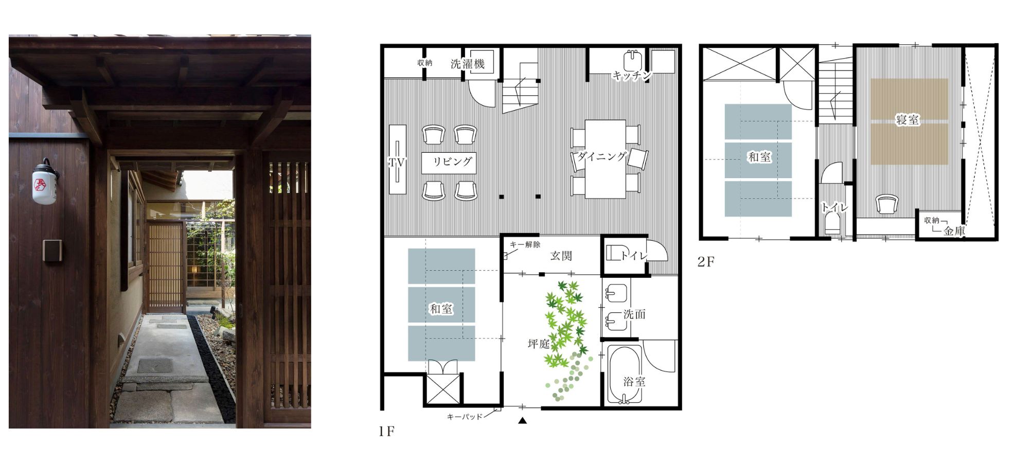 一棟貸し町家の間取り