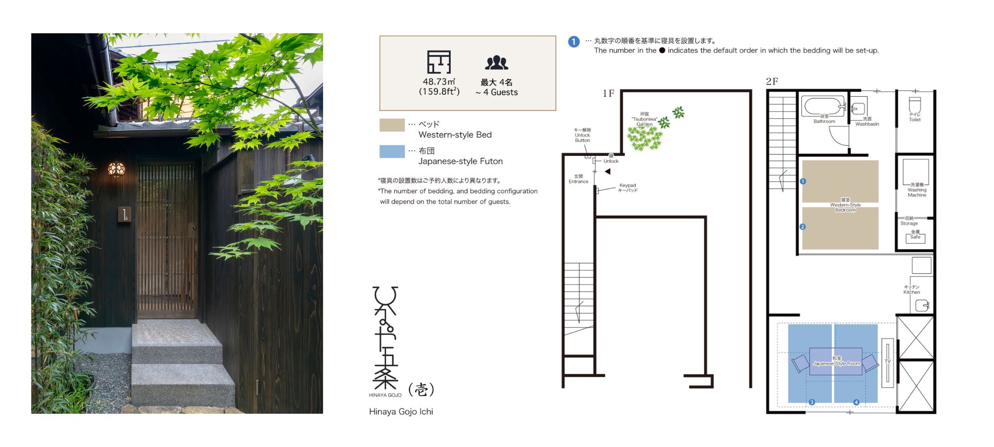 一棟貸し町家の間取り