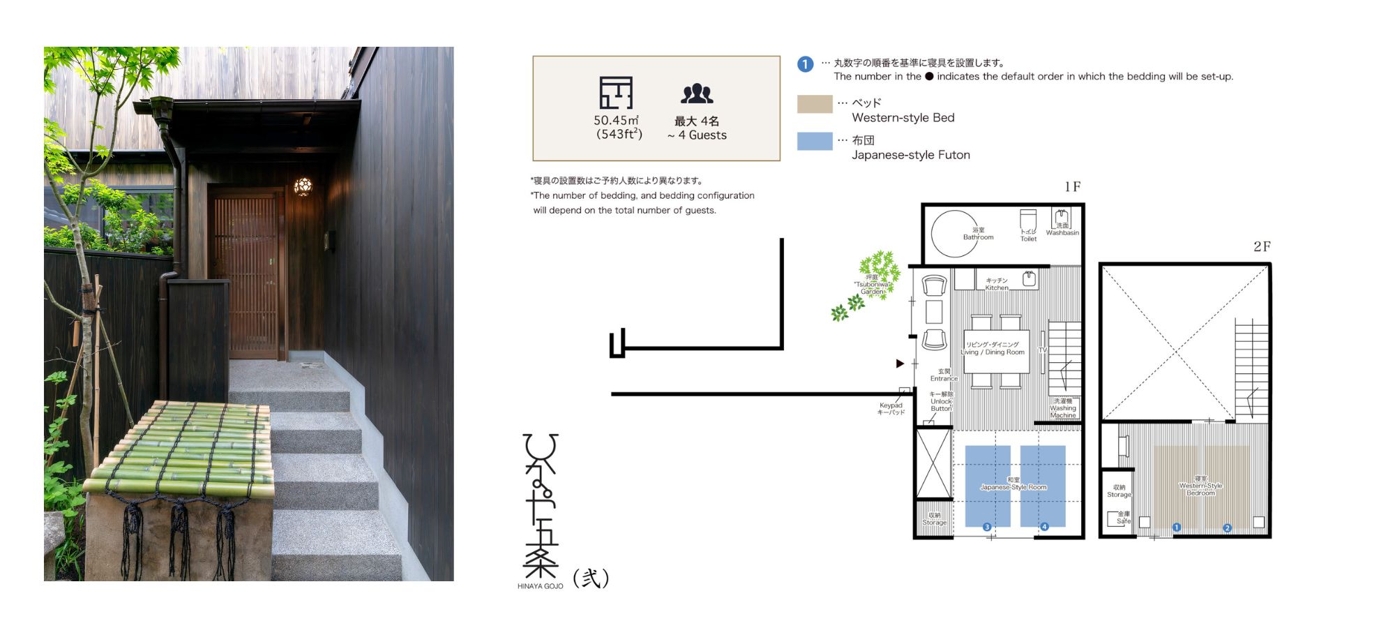 一棟貸し町家の間取り