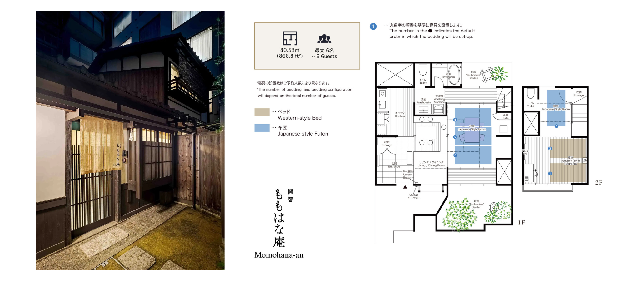 一棟貸し町家の間取り